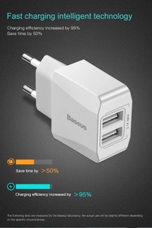Baseus Charger Mini Dual USB Charger 2.1A Ccall Mn02